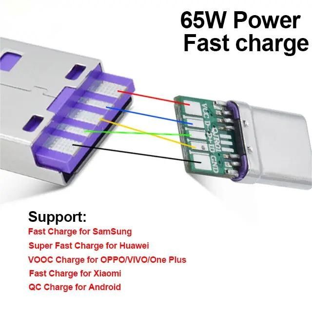 Su Geçirmez USB 3.1 Tip C 24 Pin Dişi Konnektör Yatay SMT DIP Montaj Batırma Plakası USB Soketi